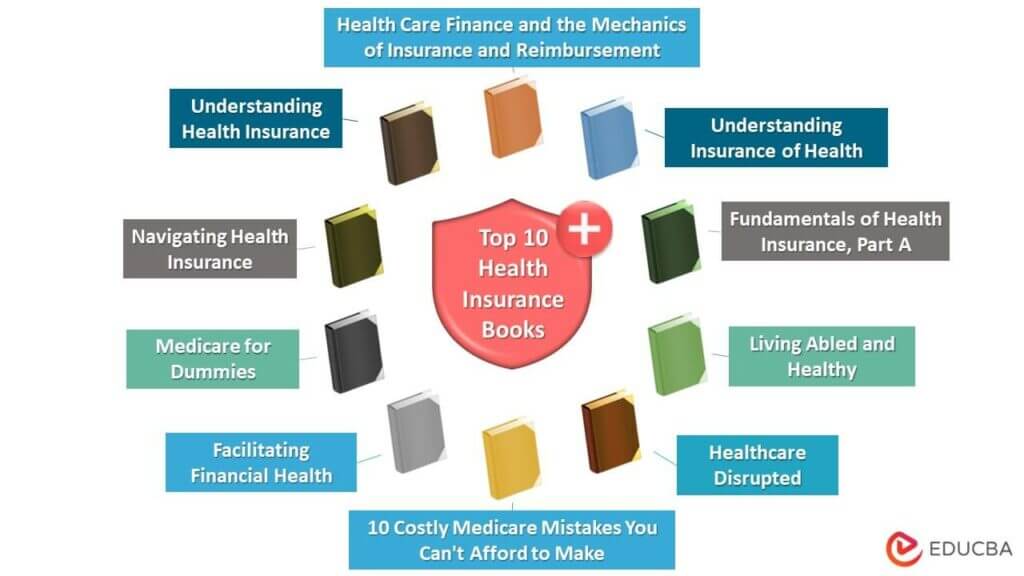 Top 10 Health Insurance Books