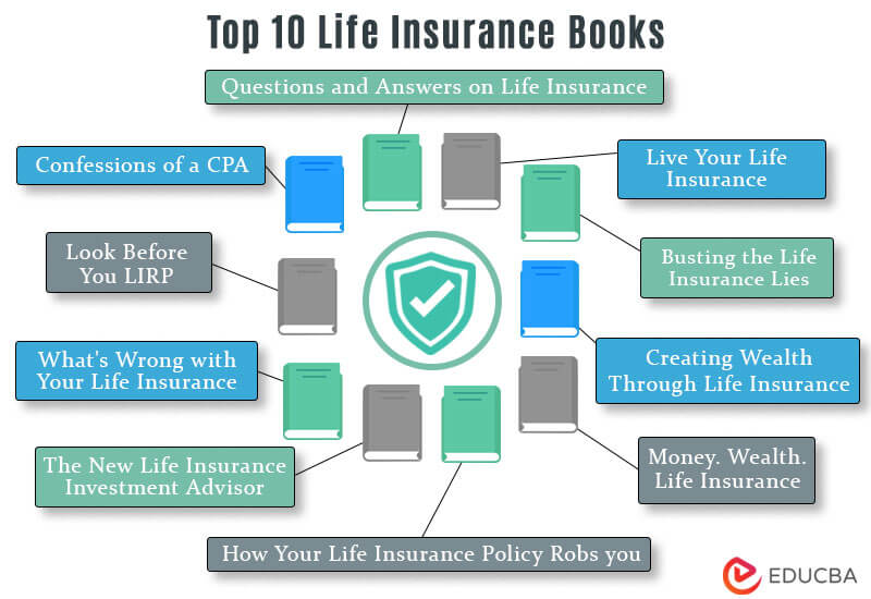 Top 10 Life Insurance Books(Updated for 2023)