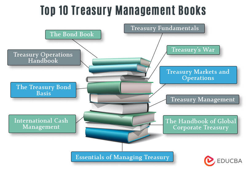 Top 10 Treasury Management Books