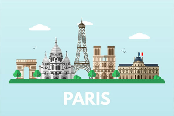 Tourist Places in Paris 