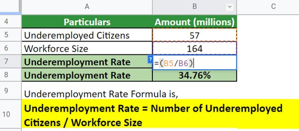 underemployment- eg 1 a