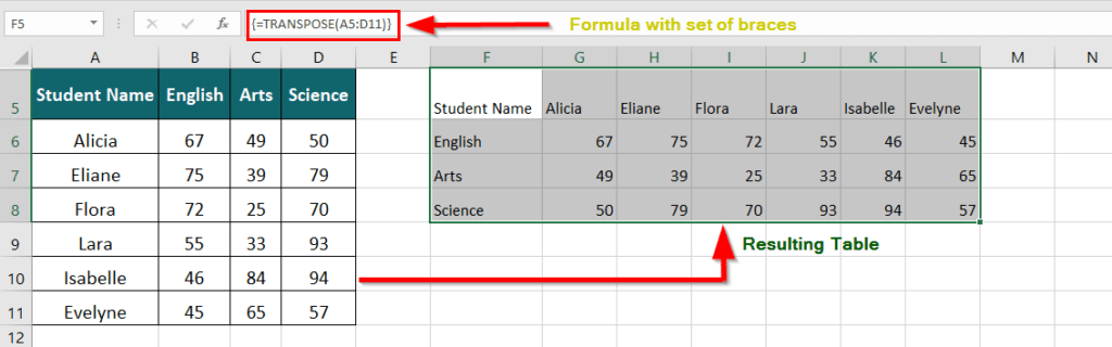 How to Quickly Transpose in Excel? Methods with Examples & Templates