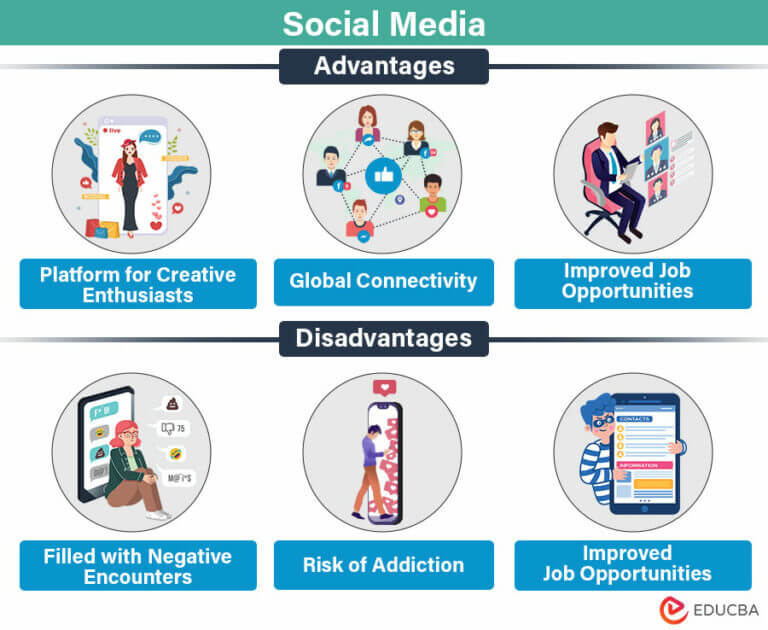 20-advantages-and-disadvantages-of-social-media-real-examples