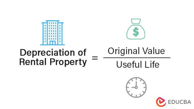 Depreciation-of-Rental-Property