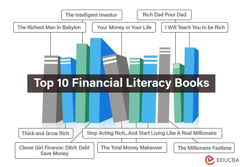 Financial Literacy Books