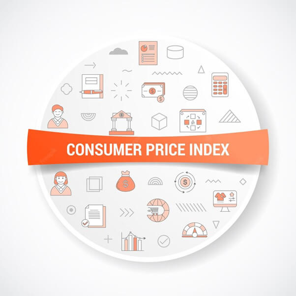 Full Form of DA - Consumer price index