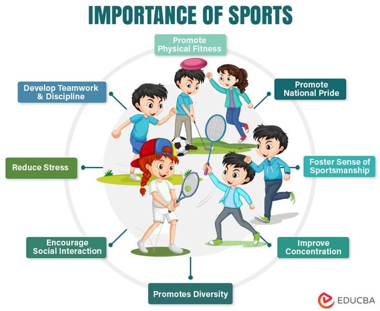 Doing sports advantages