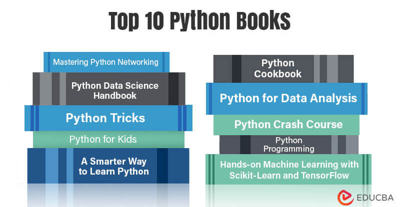Top-10-Python-Books