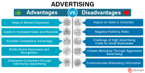 16 Advantages and Disadvantages of Advertising | EDUCBA