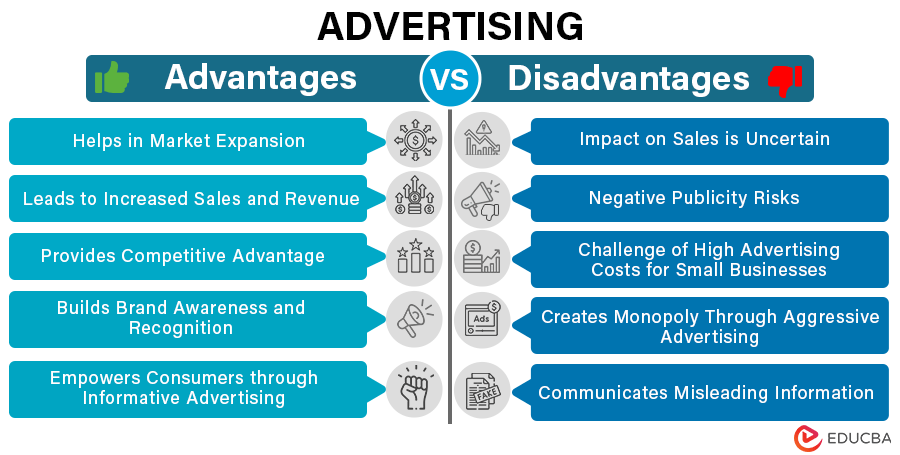 essay on advantages and disadvantages of advertising