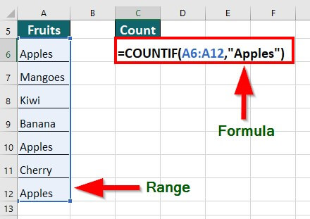 COUNTIF Function Example 1