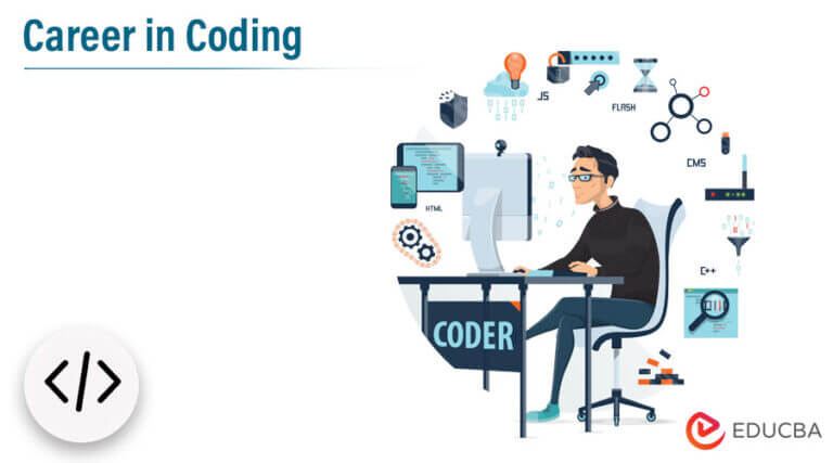 Career in Coding | Introduction, Education, and Career Path