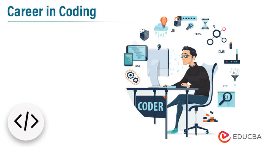 Career in Coding
