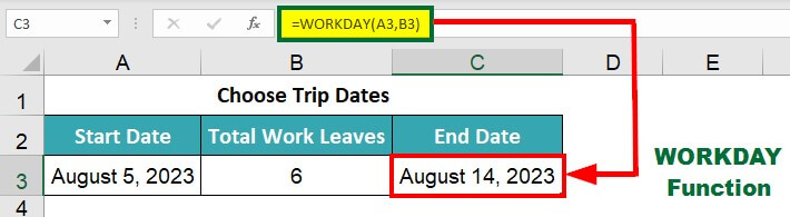 Choose Trip Dates