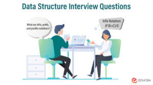 Top 10 Data Structure Interview Questions | Basic & Advanced