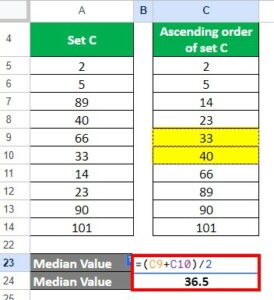 Median Formula | How to Calculate? (Mathematical & Excel Formula)
