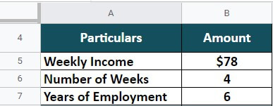 Severance Pay-Examples Eg 2 Given