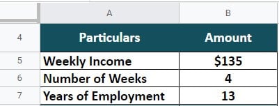 Severance Pay  Meaning, Formula, Calculation, and Examples