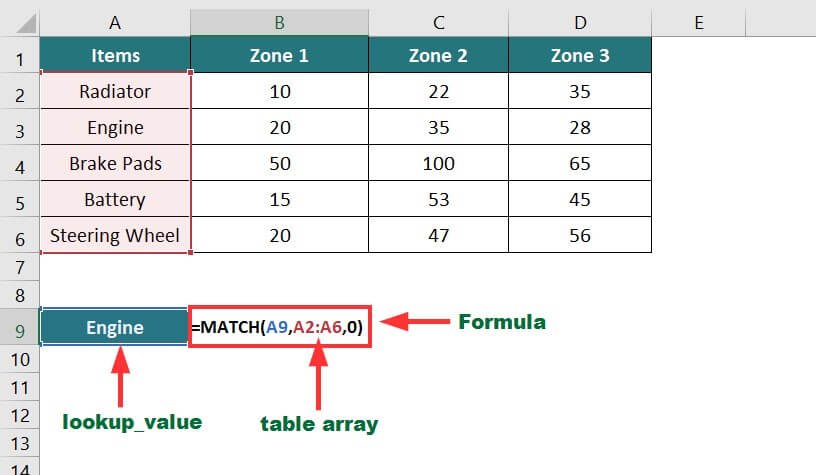 MATCH Function Example 1