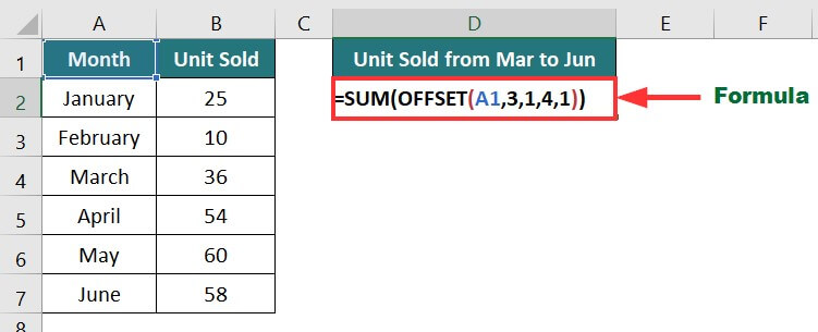 OFFSET with SUM Function Example 1