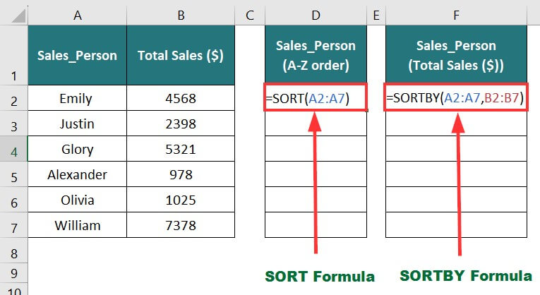 SORT and SORTBY Function Example 1