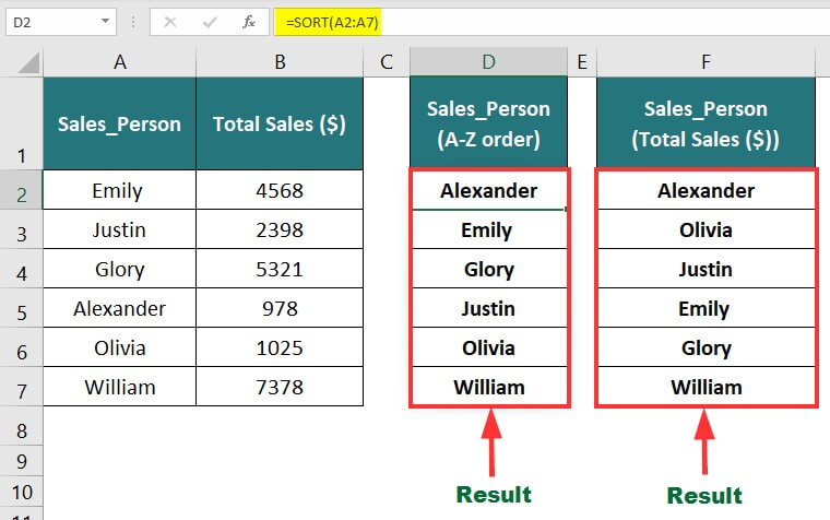 advanced excel formulas-SORT and SORTBY Function Example 2