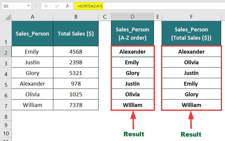 Basic Microsoft Excel Formulas You NEED to Know