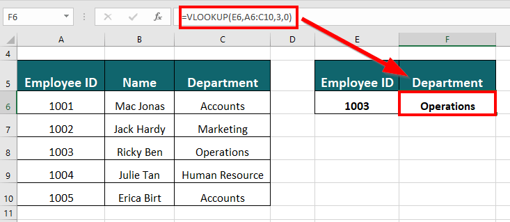 VLOOKUP Function example 2