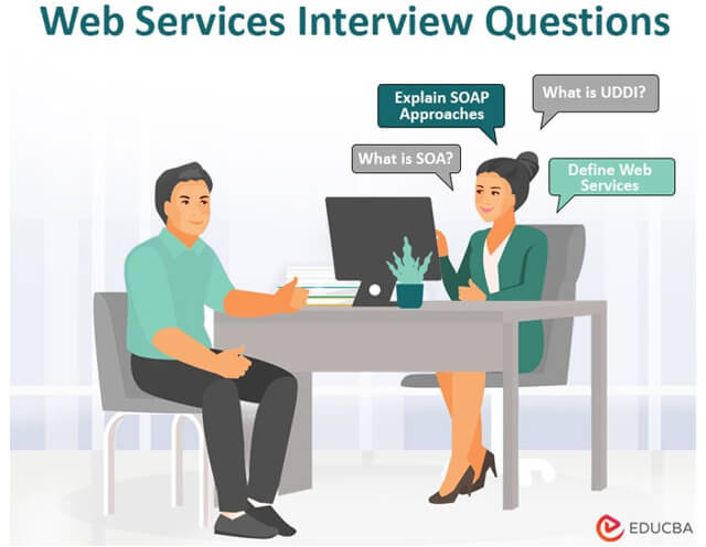 Web Services Interview Questions