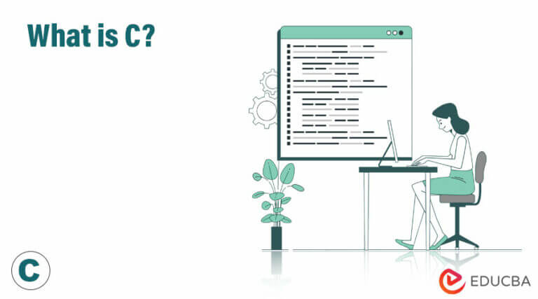 What is C? - History and Features of C Programming