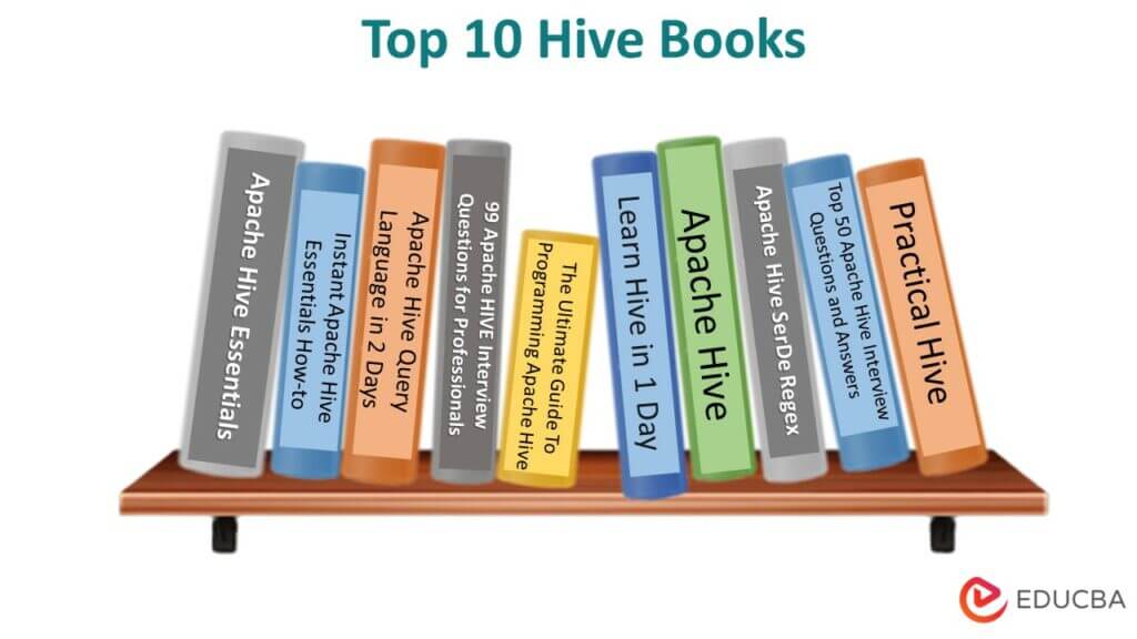 10 Best Hive Books