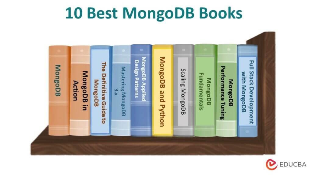 10 Best MongoDB Books