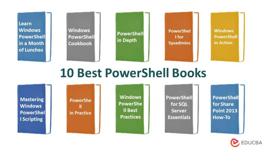 10 Best PowerShell Books