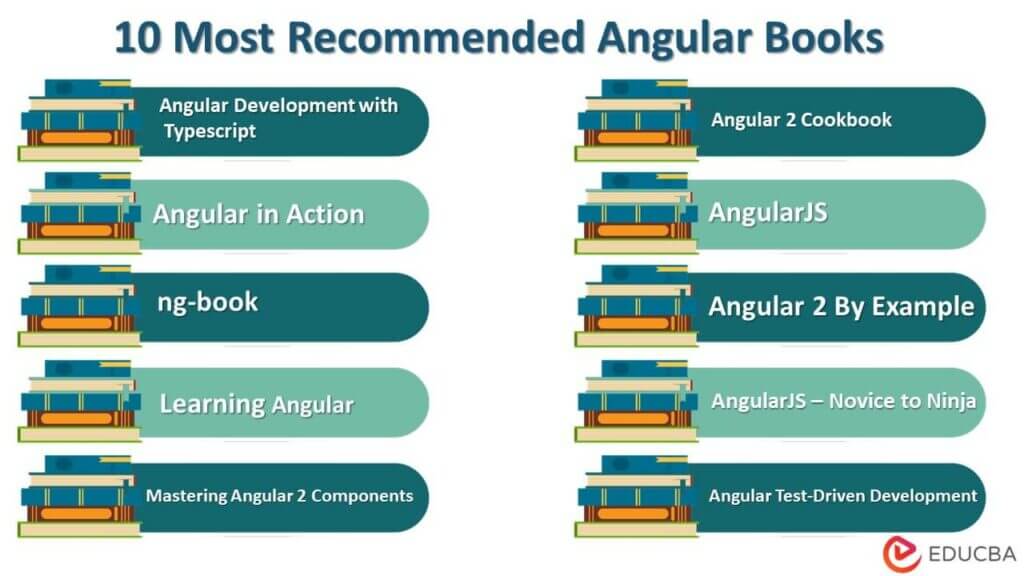 10 Most Recommended Angular Books
