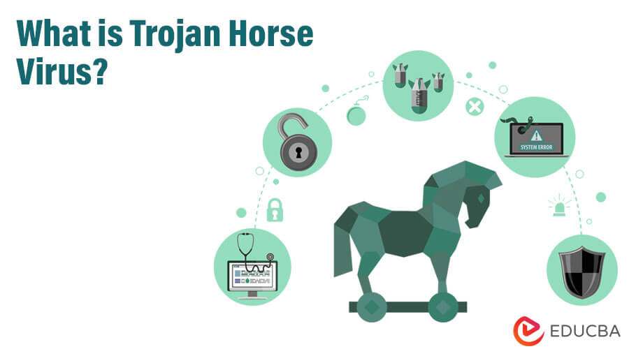 Trojan horse in computer on sale security