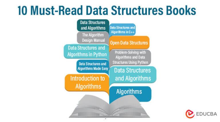 Top 10 Data Structures Books For Beginners and Professionals