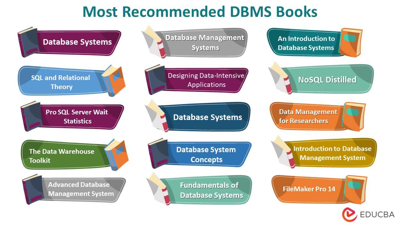 Most Recommended DBMS Books