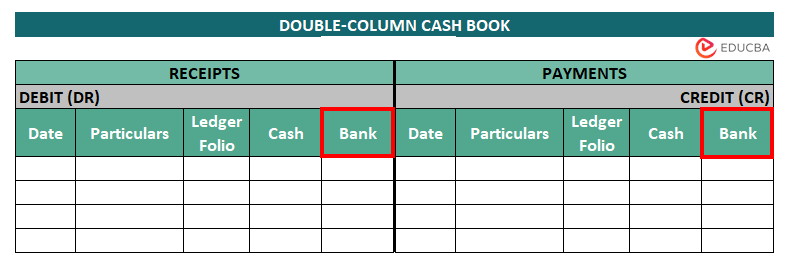 Double Column Cash Book