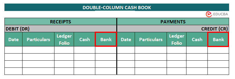 Cash Book Format In Double Entry System