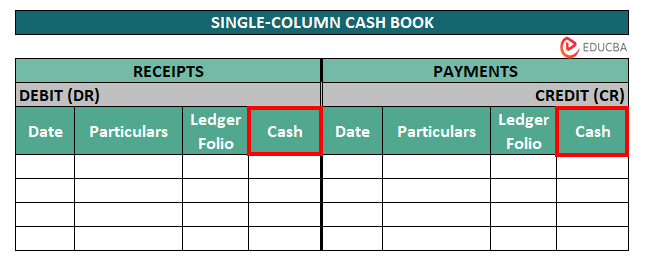 Single Column Cash Book
