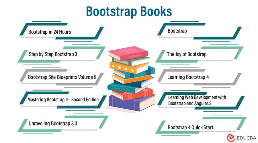 Top 10 Bootstrap Books Updated 2023 For Aspiring Developers
