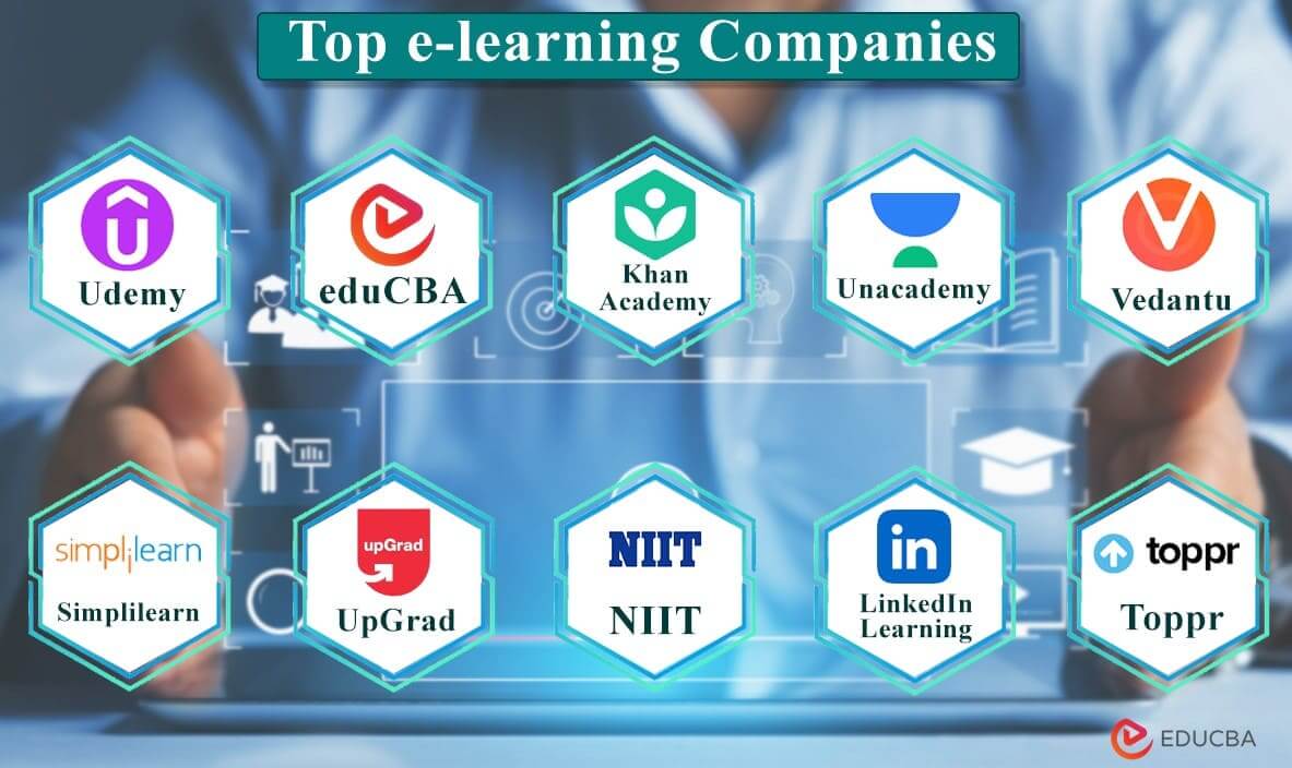 Top e-learning Companies