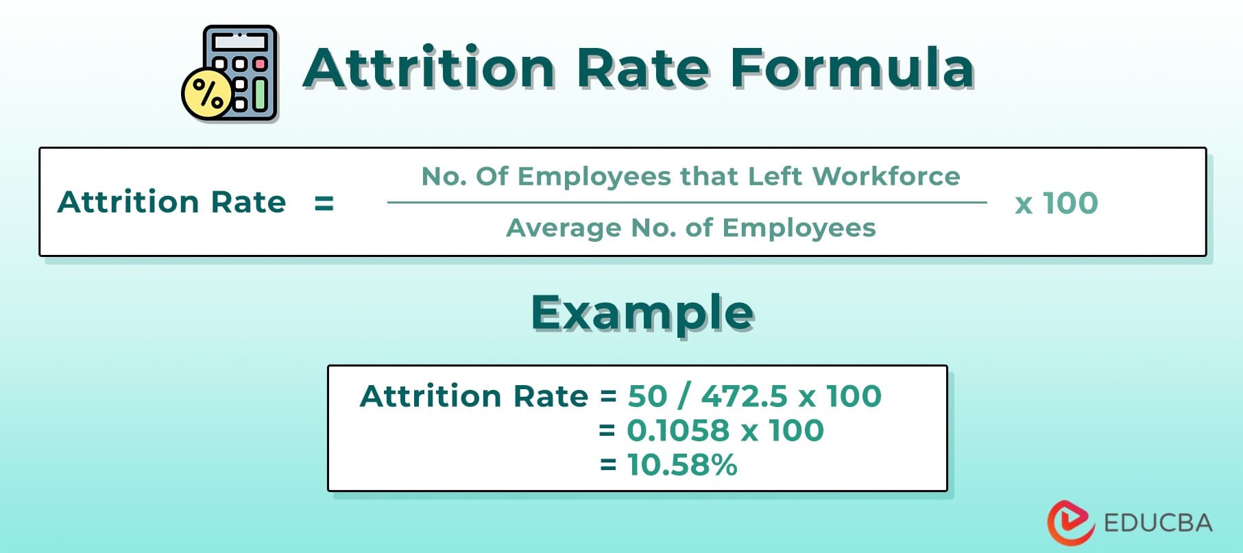 Attrition Rate Formula