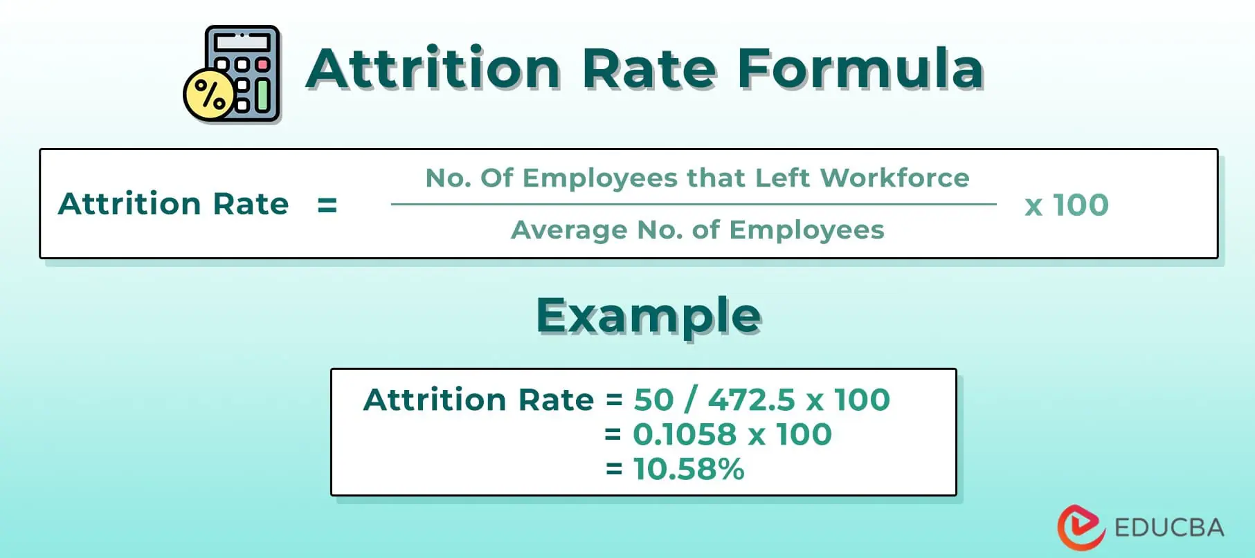 How To Calculate Attrition Rate? Formula, Examples & Calculator