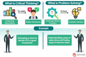 problem solving versus critical thinking