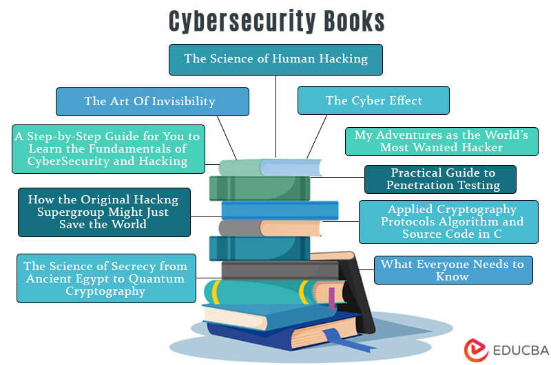 Cybersecurity Books