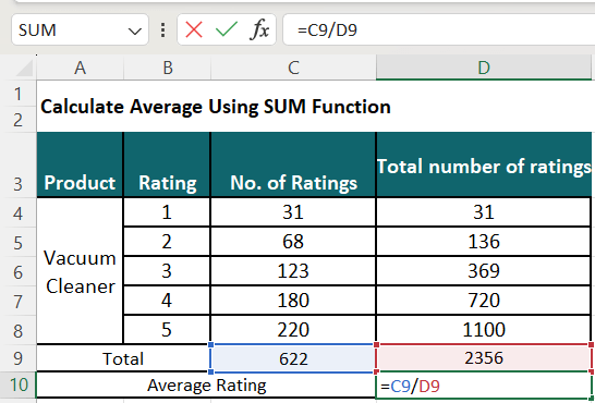 Calculate Average Rating-Method 1-5