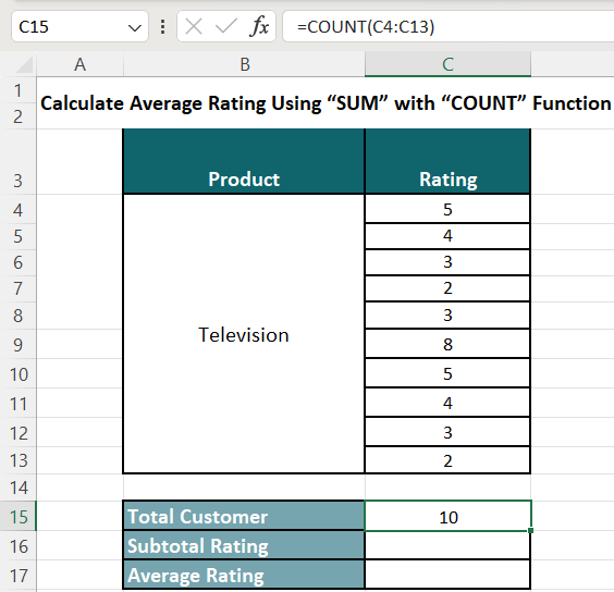 Calculate Average Rating-Method 3-1-2