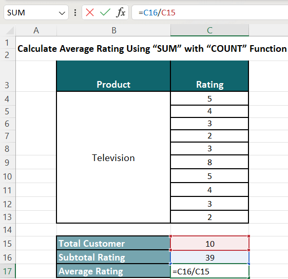 Calculate Average Rating-Method 3-3