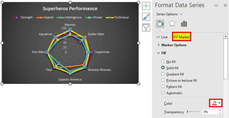 Radar Chart in Excel-Marker Color